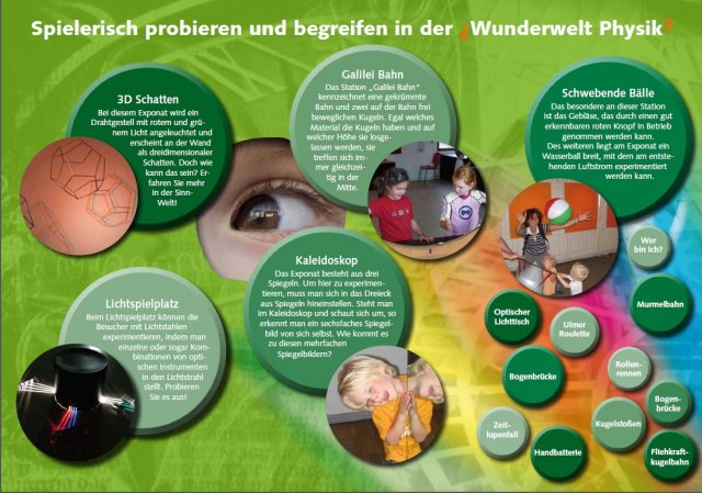 Phänomikon in der Sinnwelt-Flyer